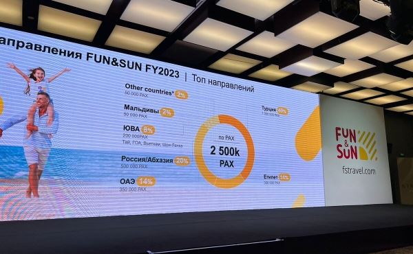 FUN&SUN планирует в 2023 году отправить на отдых 2,5 млн туристов <br />
